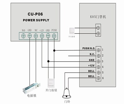 CU-K05ͼ